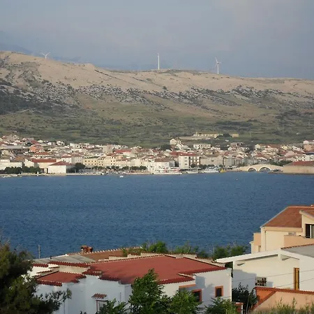 Apartmani Karlo